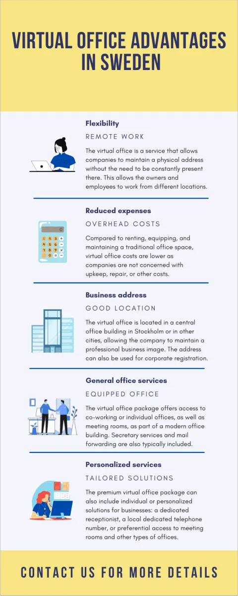 virtual-office-advantages-in-sweden.png